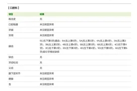 牙疼，我不想根管治疗图片