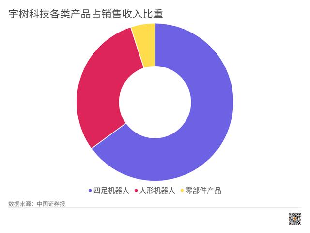 害怕，机器人进厂打螺丝，比我还快