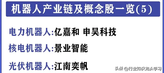 值得珍藏：机器人+汽车零部件+半导体+固态电池+全球级龙头等
