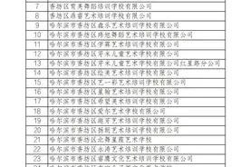 香坊区率先移交！哈尔滨市面向中小学生非学科类校外培训机构由教育行政部门负责审批管理图片