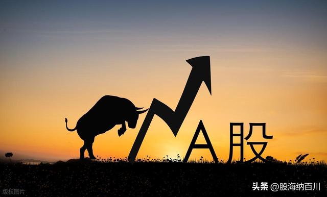 A股重返3600点 这次有什么不一样