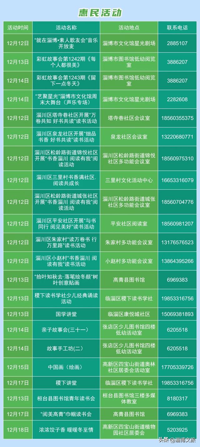 淄博城市文化菜单|每周文化惠民活动早知道（12.12-12.18）
