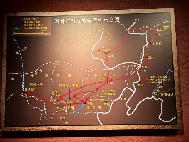 2025年夏季东北边境游（76）金上京历史博物馆