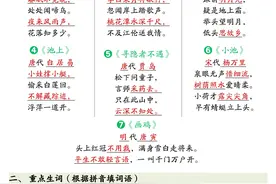 2025新一年级下册语文全册重点知识预习（PDF电子版可下载打印）图片