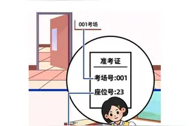 3月29日开考！山西省2025年事业单位公开招聘笔试最新提示图片