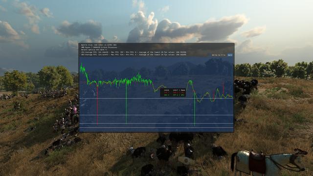 极地坚冰！华硕TUF RTX 5070Ti O16G白色游戏实测