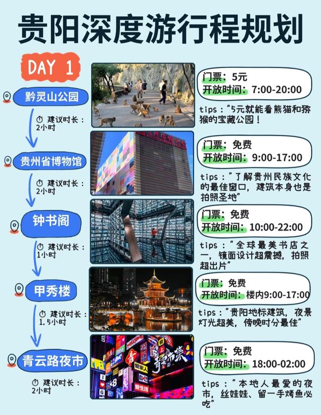 高铁直达！中国最适合退休后去的6个地方，争取每年去一个！