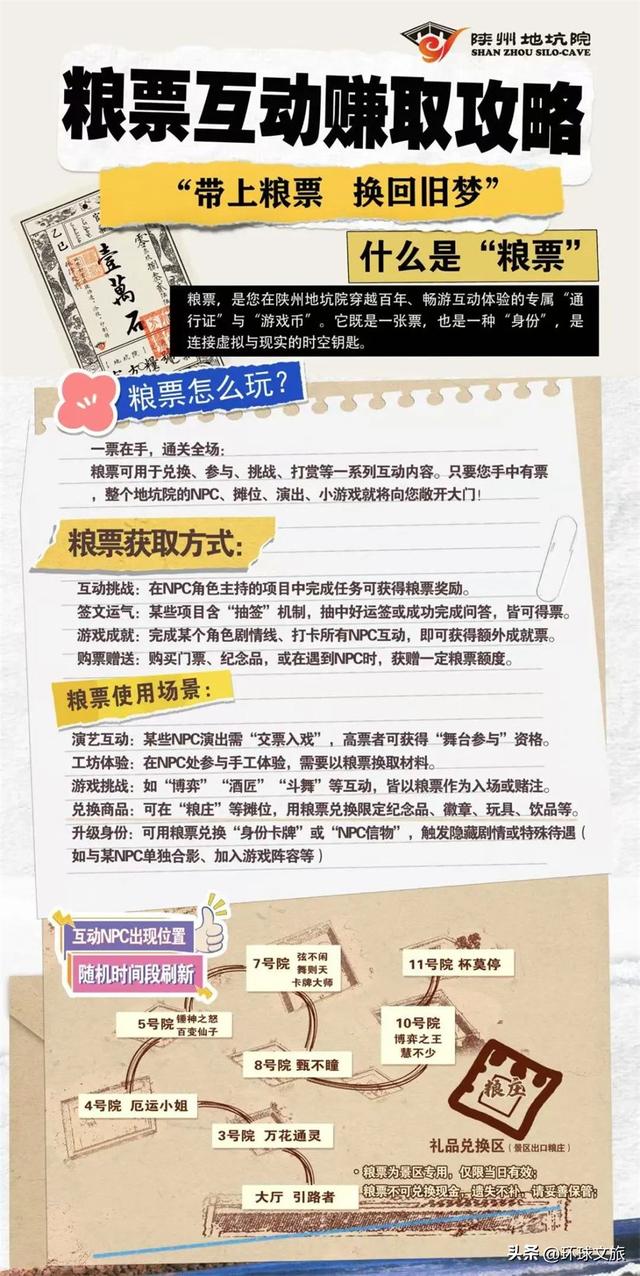 夏避暑，趣探古！陕州地坑院的夏天，是藏在时光里的“散文诗”！