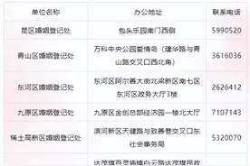 想在明天领证的新人们看过来！图片