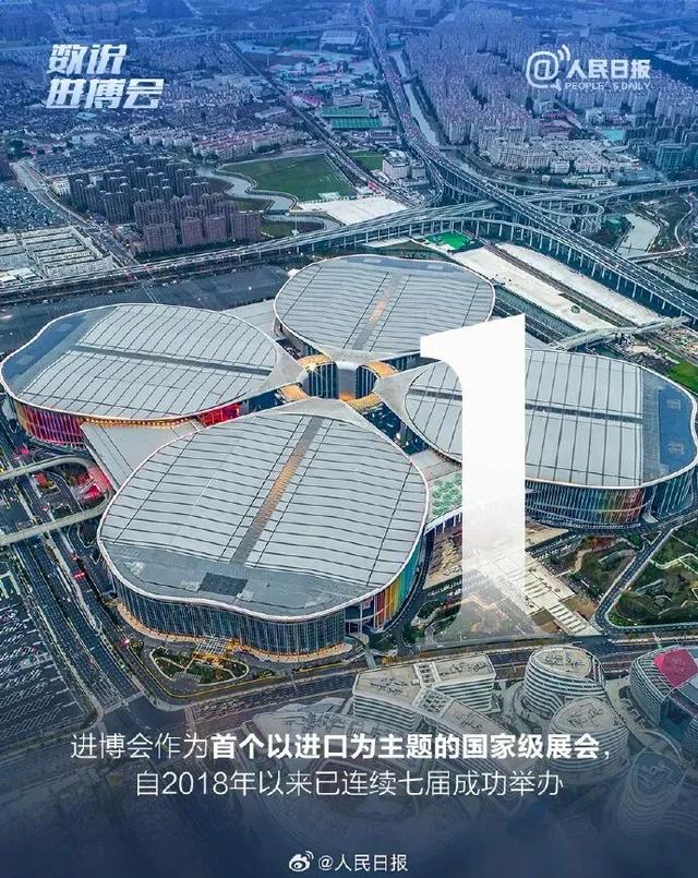 进博会：科技与文化共舞的东方盛宴