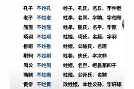 漫话中国的姓氏名字号图片
