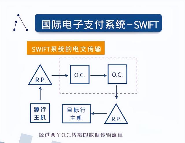 中国已经做好最坏打算，如果俄罗斯战败，我国必须做好这三件事