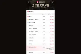 团队解密《哪吒2》名场面：大战土拨鼠，敖光变人形态，海妖挣脱锁链……图片