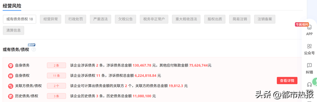 就业求职做好企业背调在商查平台水滴信用上看这5个指标就够了