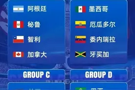 2024美洲杯、欧洲杯分组赛程表，全是死亡之组，国足放哪能出线？图片