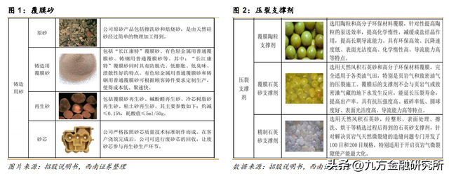 【脱水研报】深度受益LABUBU等潮玩模型的3D打印需求激增