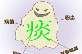 .痰是肺的“报警器”，黄痰、白痰、粘痰，分别提示你什么？图片