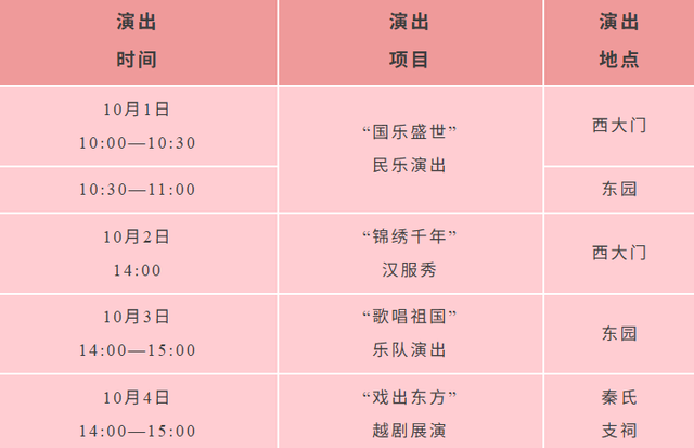 长假必备！宁波各大博物馆“文化大餐”上新