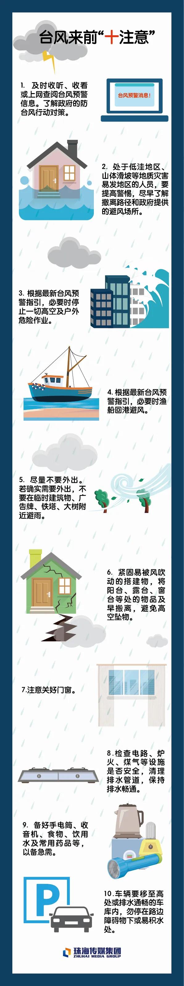 珠海或采取五停措施 可能断水断电