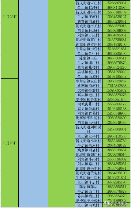 东阿县每周文化活动早知道（11.17-11.23）
