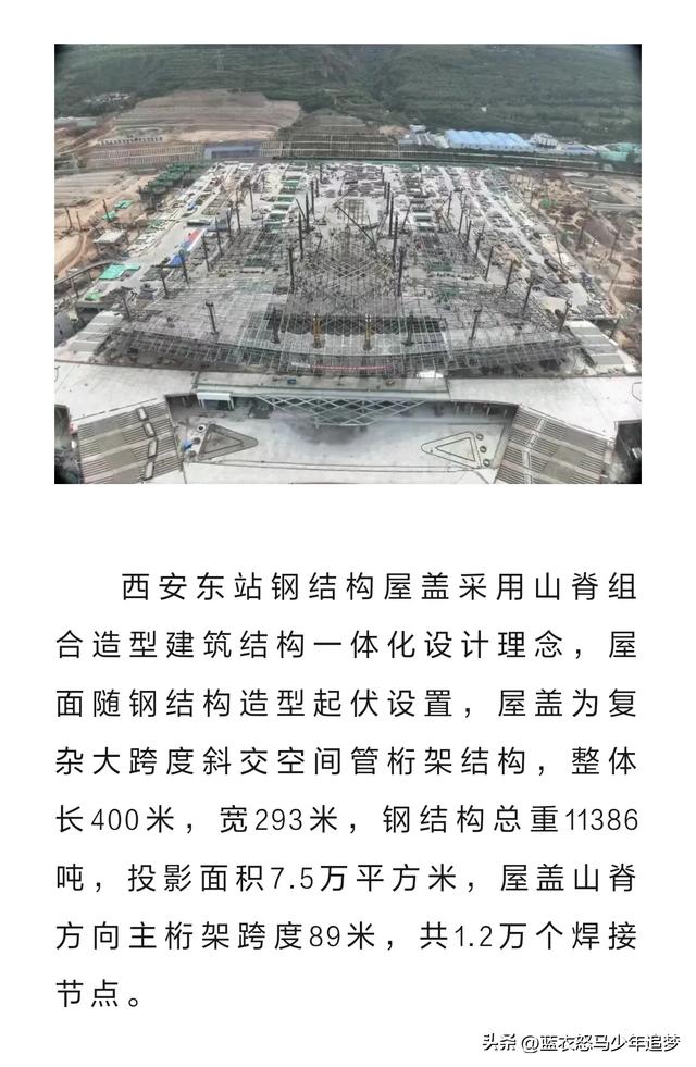 西北地区在建最大高铁站房——西安东站，预计明年6月建成投用