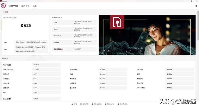 AMD 锐龙9 9955HX3D是如何制霸移动端的？ROG 魔霸9笔记本电脑测试