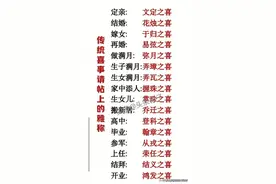 传统喜事请帖上的 16 种雅称，你知道几种？看完长知识了！图片