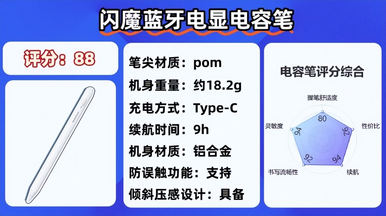 平替电容笔选购指南_苹果电容笔技术优势_手机可以用电容笔吗