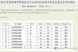 复试名单开始公布！多校确定线上复试！复试分数线密集发布图片