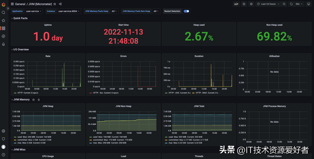 【推荐】一个基于 Spring Boot + Vue 构建的高效教学管理平台
