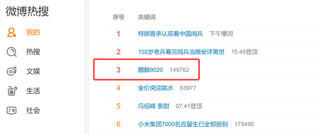 麒麟终于明牌！上一款公开麒麟芯的华为旗舰，还是“万象双环”