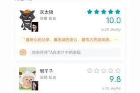 虎扑评分 灰太狼10.0分第一 美羊羊仅2.8分 热评看笑了图片