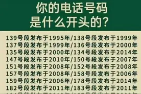 你电话号码是什么开头？对照一下，看看你的电话号码发布于哪一年图片