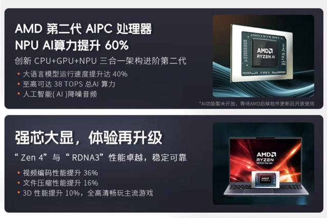 3000元买大屏锐龙7 AI办公本？这个品牌知名度不高，但真便宜