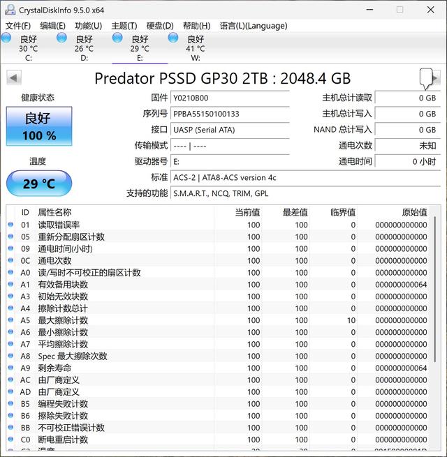 9800X3D + 影驰 RTX 5080 金属大师 畅享千帧！奉上便携 AI 攻略