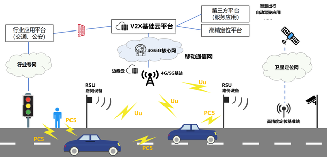 深度解读：“鹰眼守护”预警系统，到底有什么用？