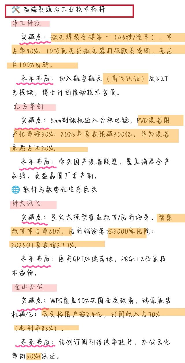 中国未来最有可能成为世界最顶级的11家企业！