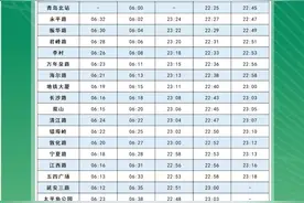 青岛地铁最新公告：后天起，运营调整！图片