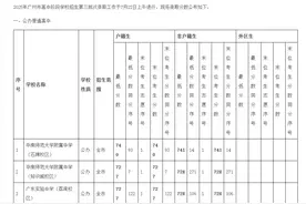 2025年广州市中考第三批和第四批次普通高中录取情况图片