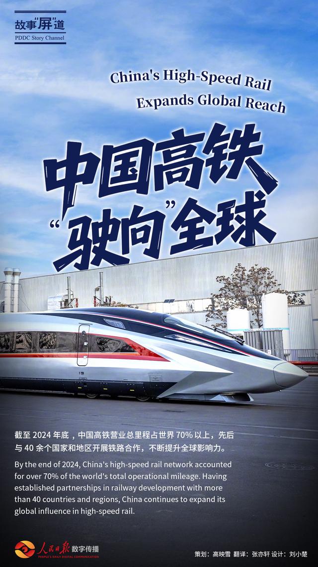 故事“屏”道 | 中国经济，行！