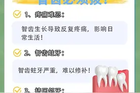 智齿是突然一夜长出来的吗？图片