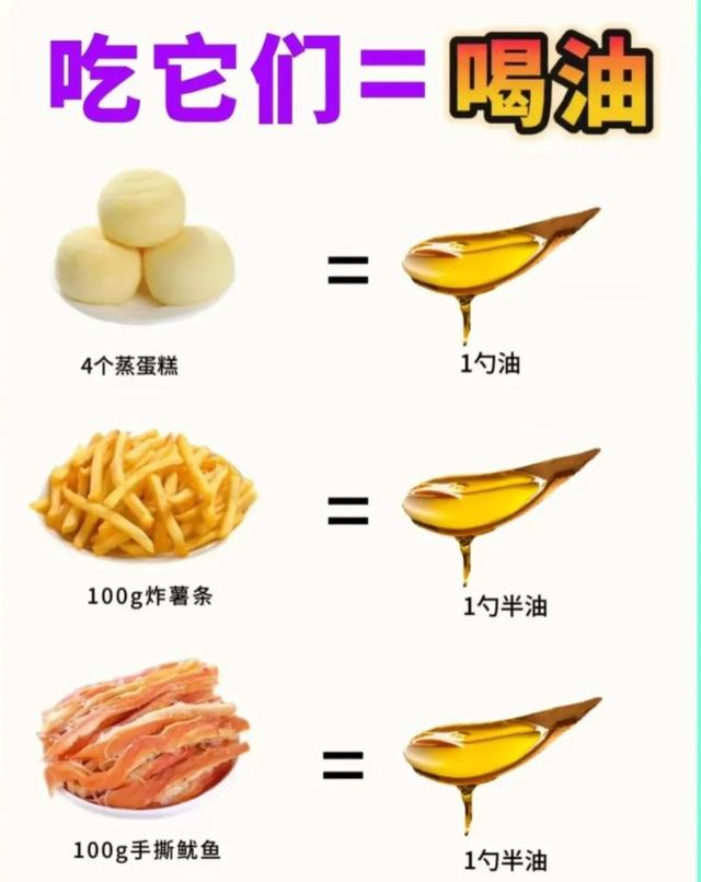 吃它们＝喝油的18种食物，想瘦不要吃了