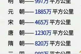 我国历史国土面积，一定要告诉孩子，看完涨知识了！图片