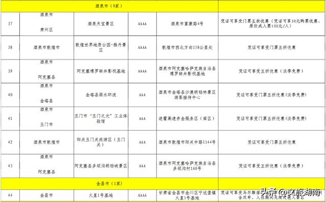 61家景区半价!五省十三城的专属福利来了