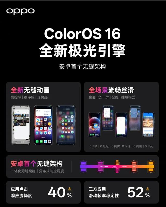 OPPO Find X9系列定档，天玑9500+新一代潮汐引擎