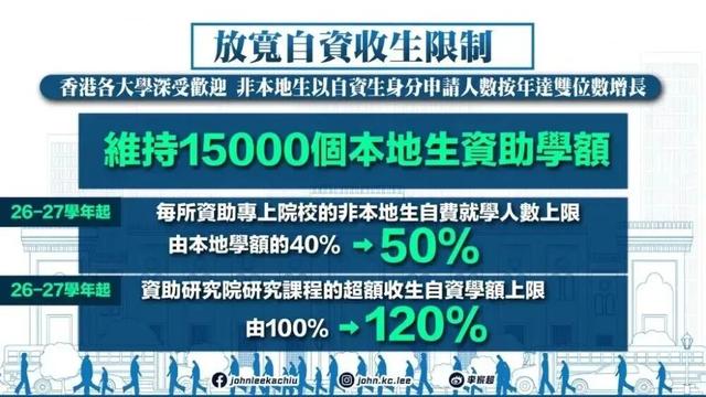 留学杀猪盘，80万上名校
