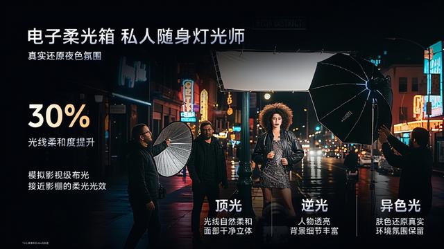 全焦段影像时代来临：vivo X300系列重新定义移动摄影