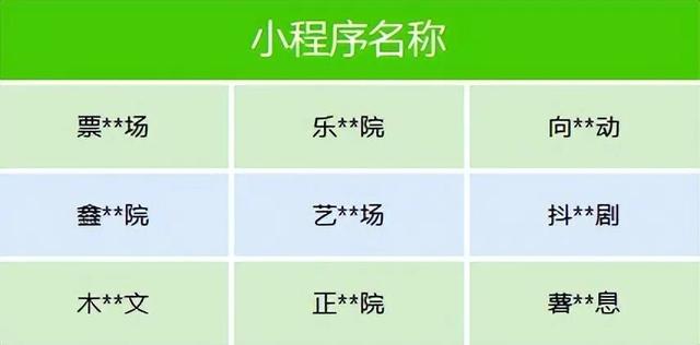 昨夜今晨丨淘宝被查 | 今晚举行！剧透来了 | 注意！这种病毒近期高发 | 王者荣耀KPL破吉尼斯纪录