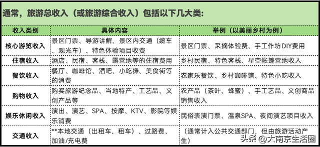 魅力值暴增，南京六合藏不住了！