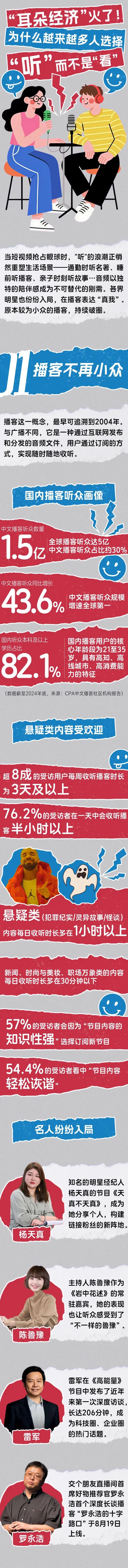 年轻人又有新的“电子榨菜”了！杨天真、雷军、罗永浩等名人都抢着入局